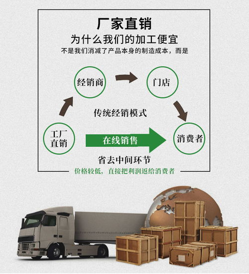 牌牌熊家具板 菏澤優質家具板批發與出版物批發選擇指南